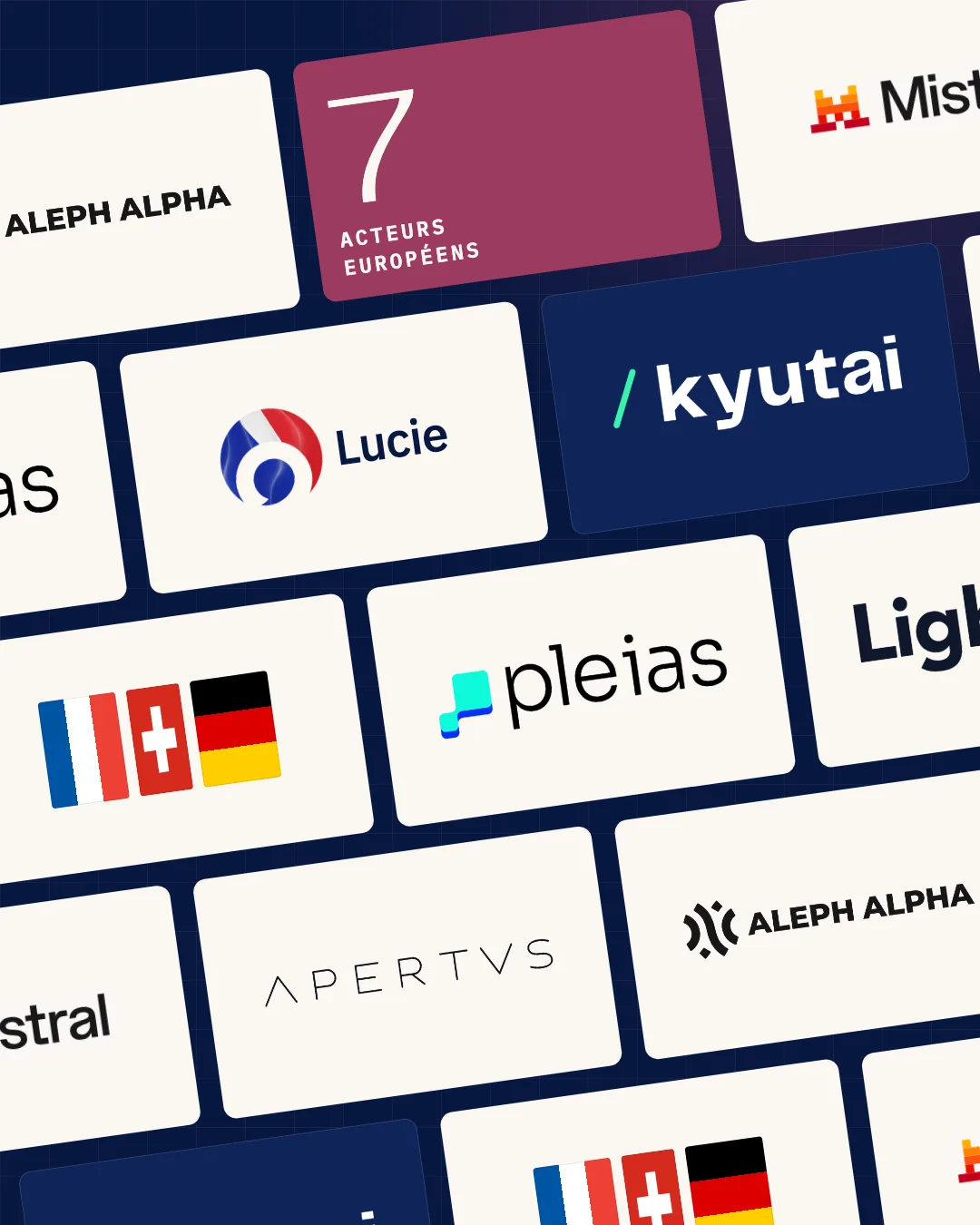 Sur fond bleu nuit quadrillé, une grille de tuiles : une tuile framboise porte le chiffre 7 et la mention « acteurs européens », les autres les logos de Mistral, LightOn, Pleias, Lucie, Kyutai, Apertus et Aleph Alpha, puis les drapeaux français, suisse et allemand.